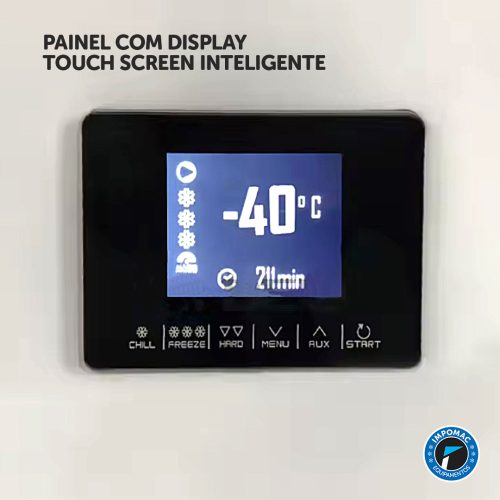 Painel com display touch screen